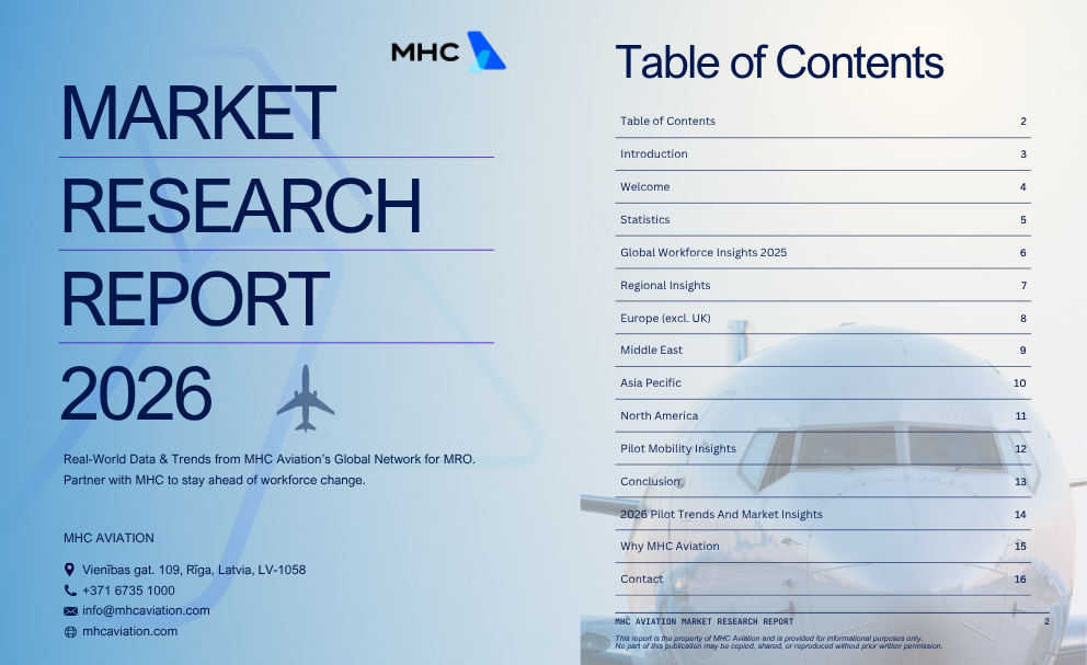 Flight Deck Market Research Report 2026 cover