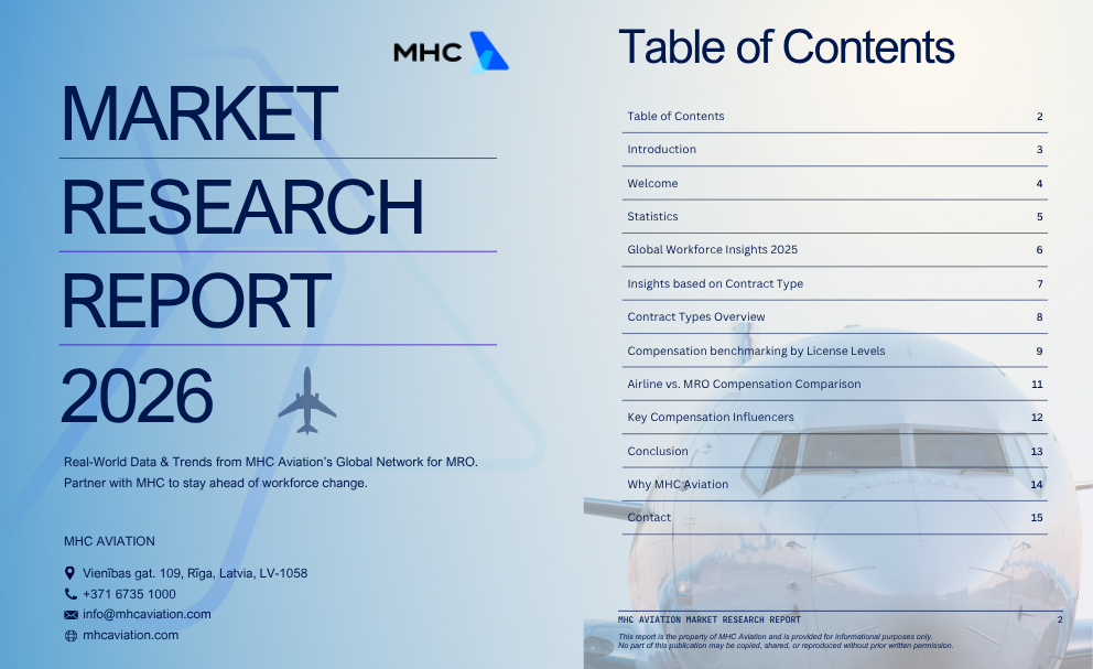 MRO Market Research Report 2026 cover